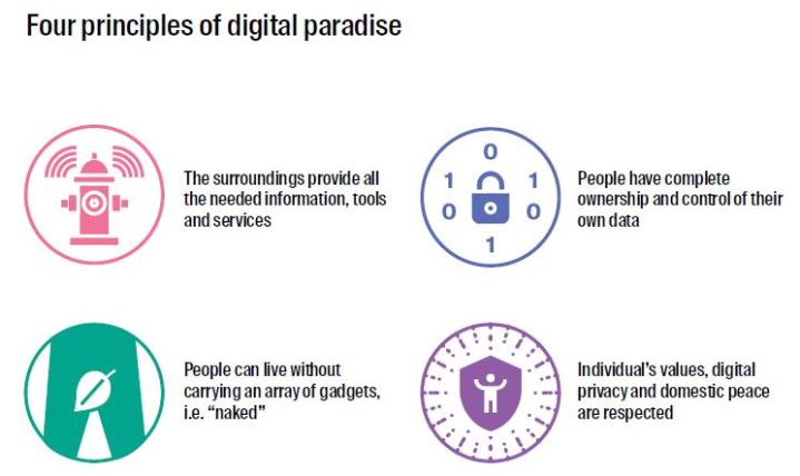 naked-approach-graphic-2