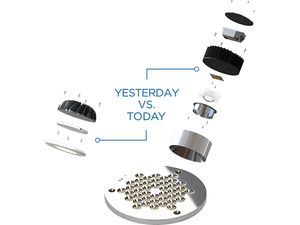 plessey-yesterday-vs-today