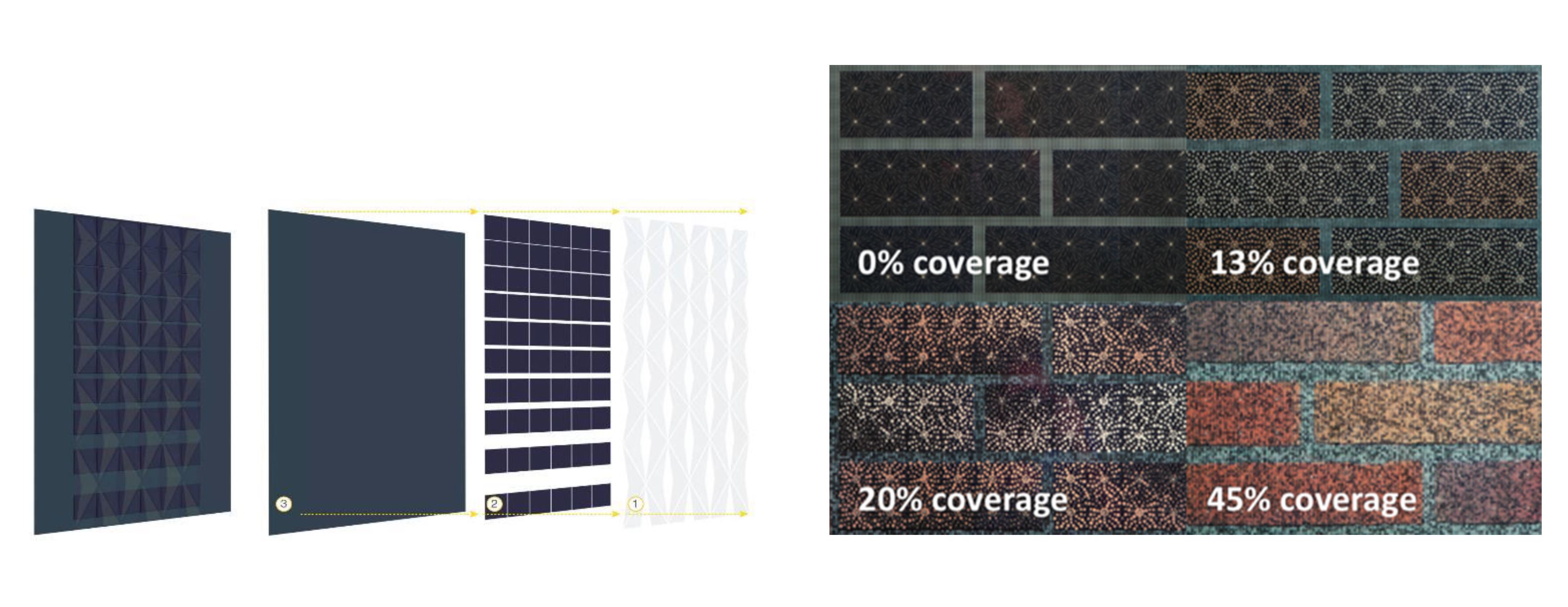solar visuals – Lucept