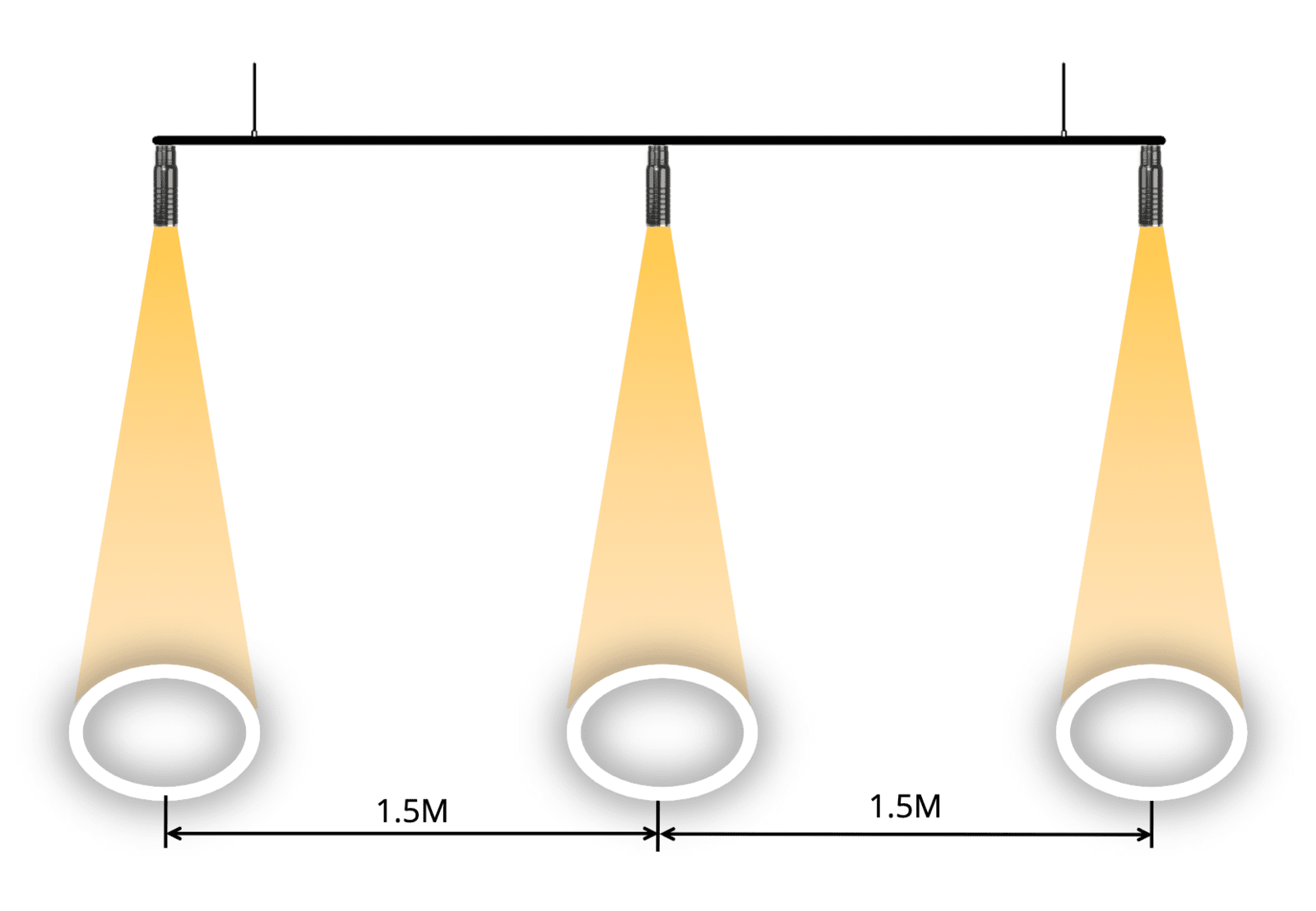 1.5-meter solutions with LED light from InventDesign – Lucept